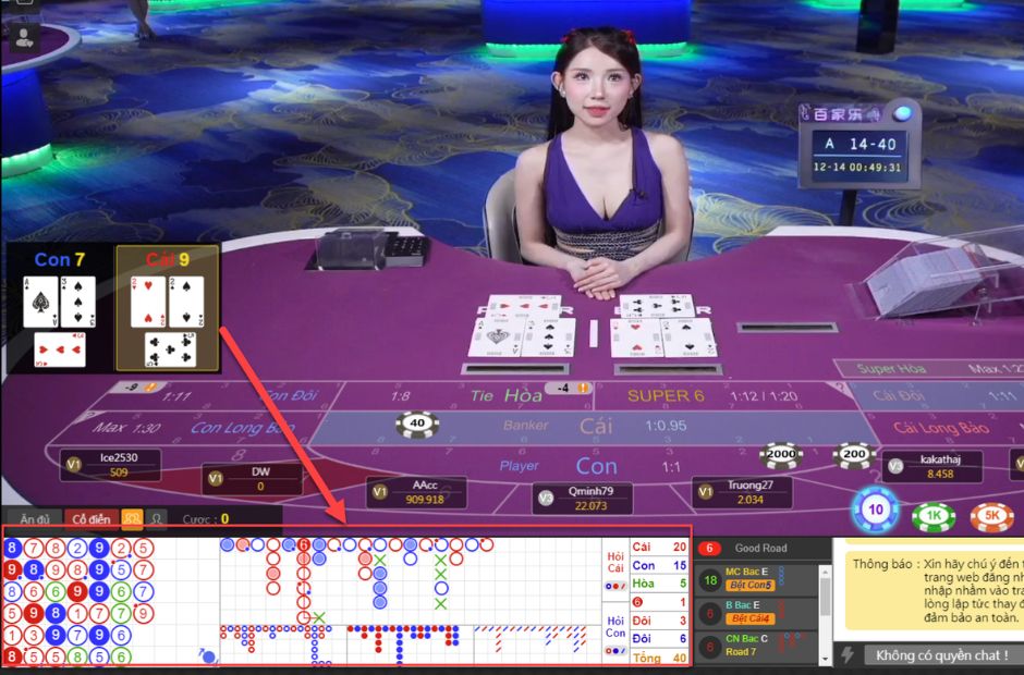 Phân tích cầu trong Baccarat